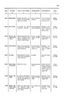 giornale/TO00179086/1908/v. 7.2/00000051